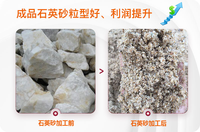 石英石制砂前后對(duì)比