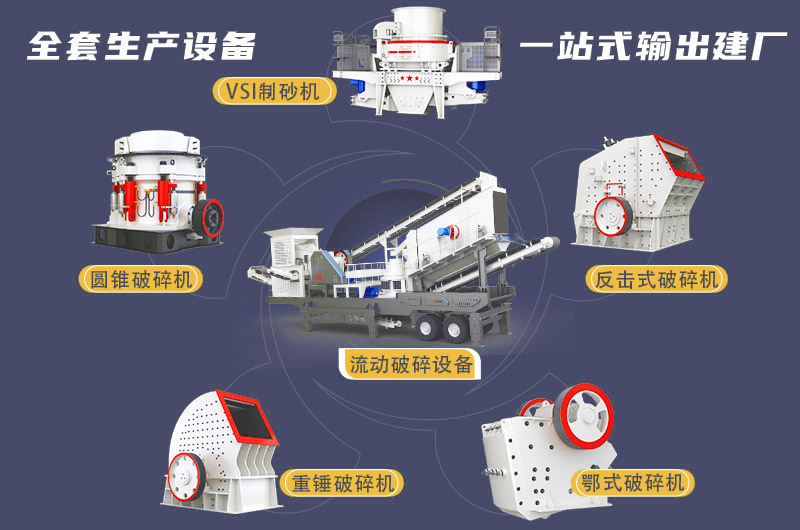 移動式制砂破碎站